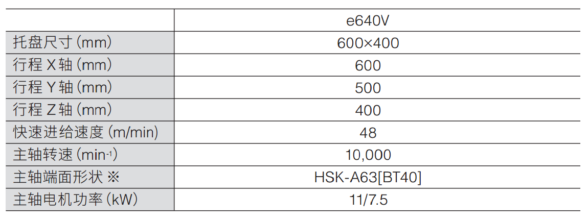 1-24032G55053930.png