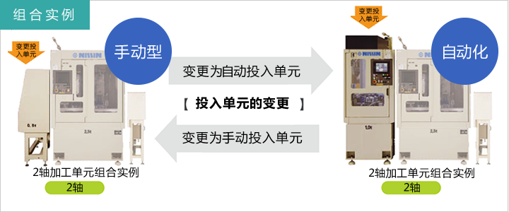 product_cell_05.png